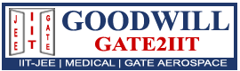 Online Test Series - GOODWILL GATE2IIT