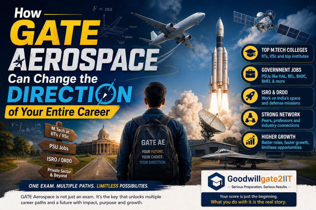 Gate aerospace carrer